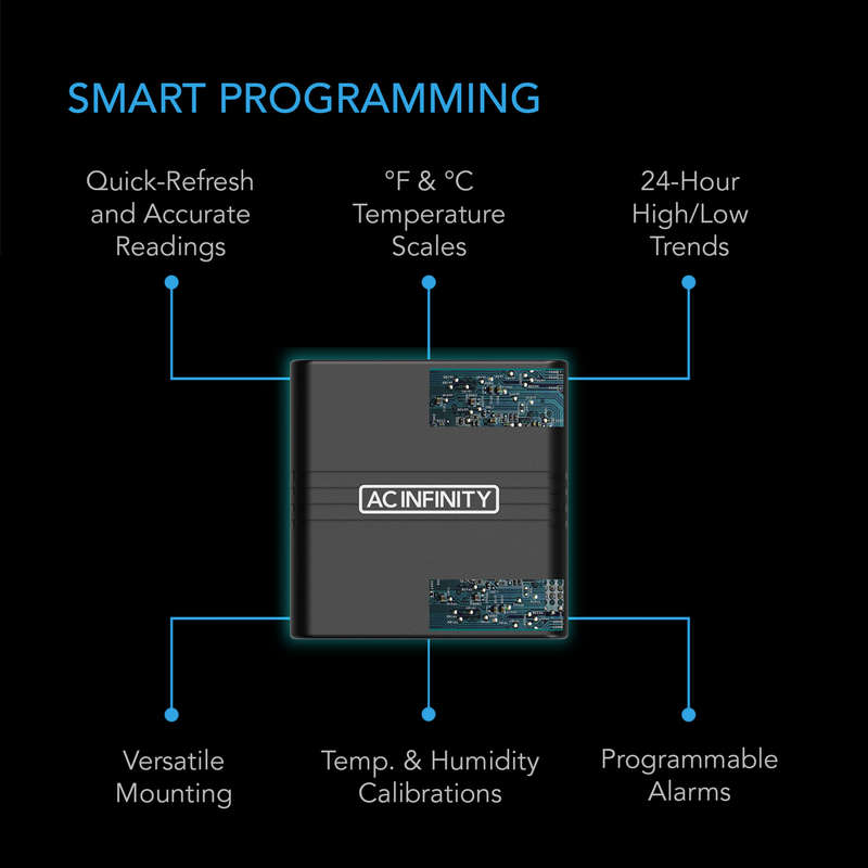AC INFINITY CLOUDCOM A2, MINI SMART THERMO-HYGROMETER WITH DATA APP, INTEGRATED SENSOR PROBE