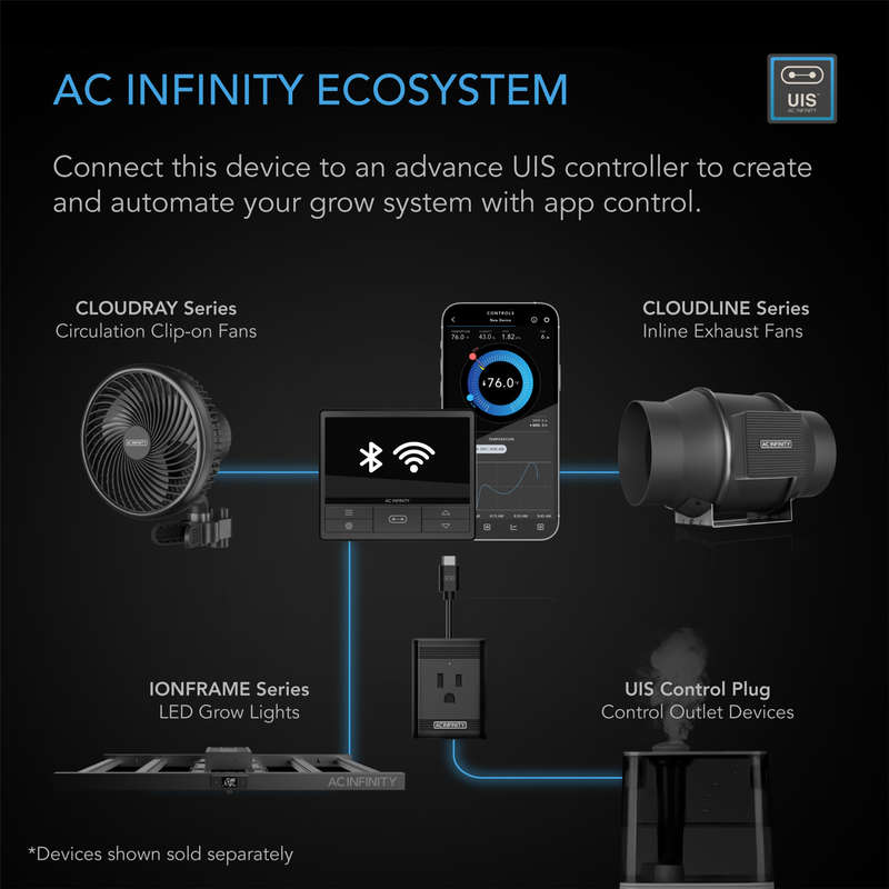 AC INFINITY IONFRAME EVO8, SAMSUNG LM301H EVO COMMERCIAL LED GROW LIGHT, 730W, 5X5 FT.