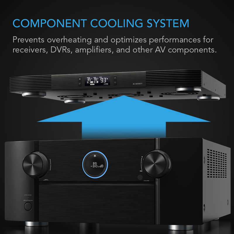 AC INFINITY AIRCOM T8, Receiver and AV Component Cooling Blower System, Rear Exhaust 17"