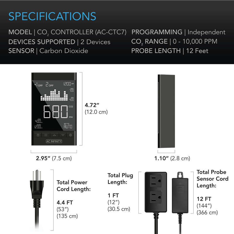 AC INFINITY CO2 Controller, Smart Outlet Carbon Dioxide Monitor for CO2 Regulators and Inline Fans
