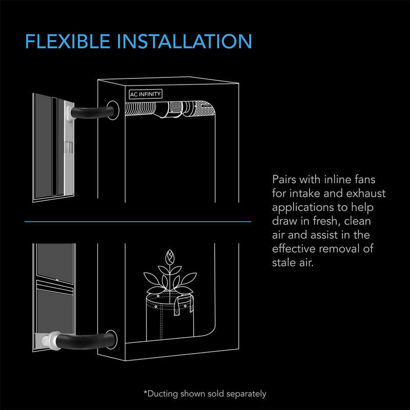 AC INFINITY Window Duct Kit, Adjustable Vent Port for Inline Fans