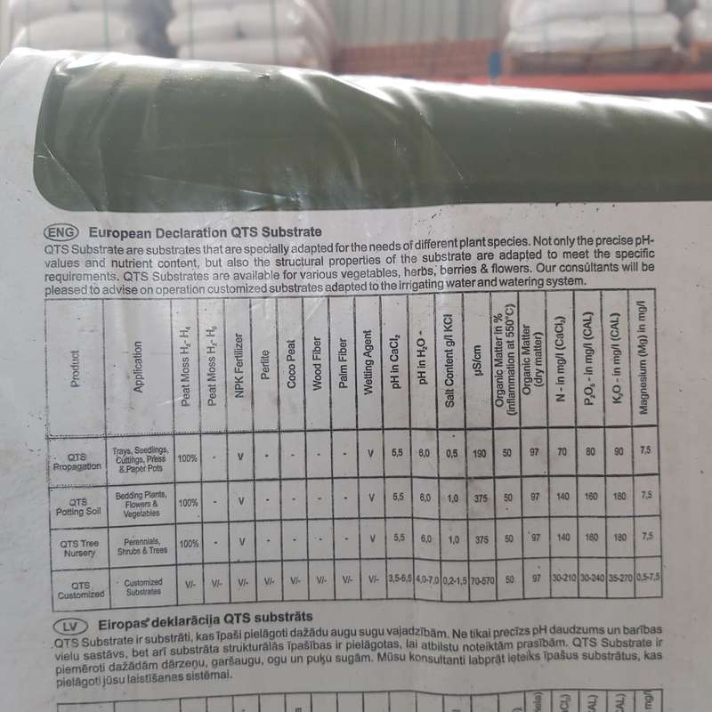 Peat Moss Bale 250 litre