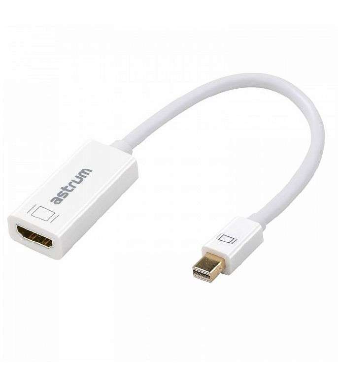 MINI DIPLAY PORT (THUNDERBOLT ) TO HDMI