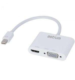 MINI DISPLAY PORT TO HDMI+VGA (MDIP002)