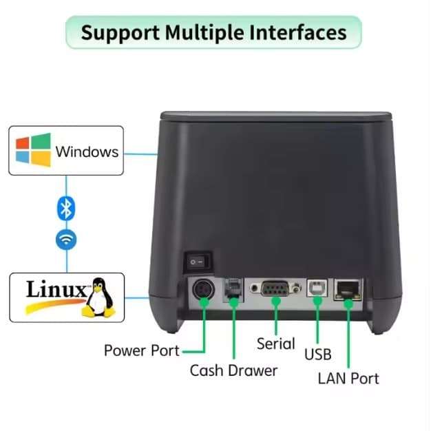 PRINTER POSWP80K USB LAN SERIAL