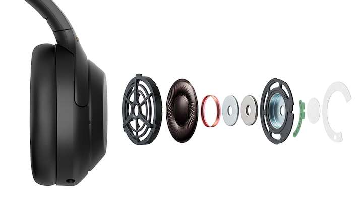 Sony WH-1000XM4 Headphones - Black