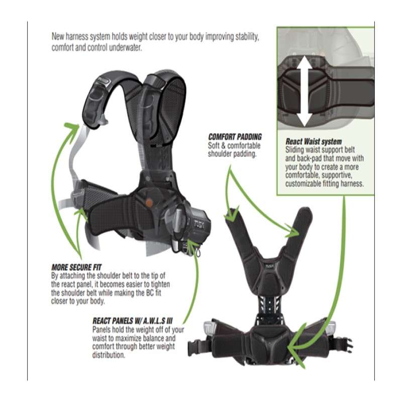 Tusa BB React BCD - XL