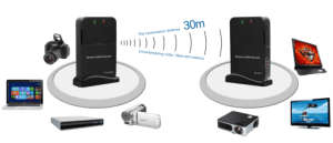 hdv-w551-2