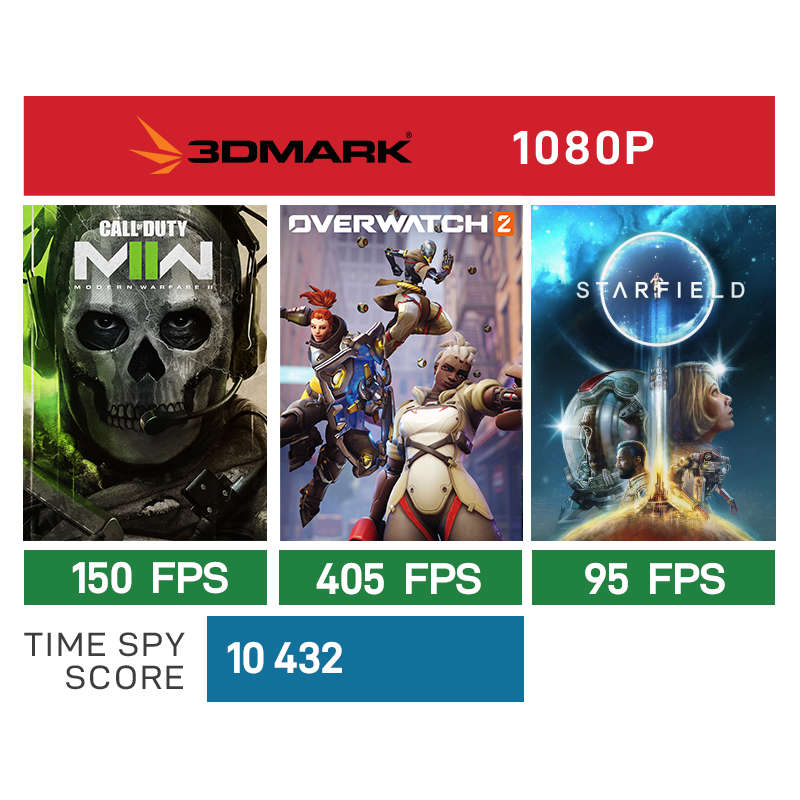PCBuilder AMD Ryzen 5 7600 SPECIALIST Windows 11 Gaming PC