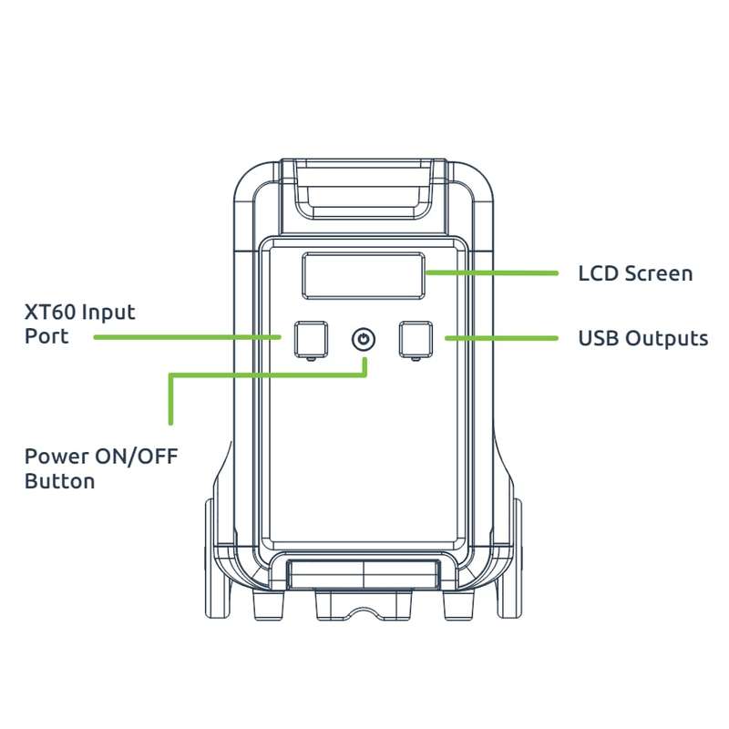 Gizzu Hero Ultra Plus 3840Wh Extra Battery