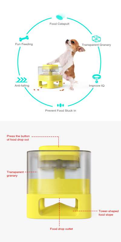 Press the Button Doggie Treat Dispenser