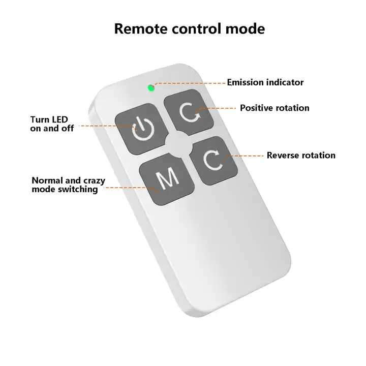 Whizz Ball - Remote Control Dog Ball