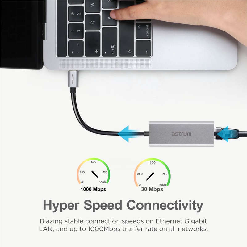 Astrum 5Gbps USB3.0 to Gigabit Ethernet LAN Converter - NA400