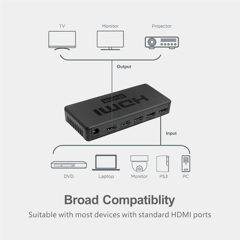 Astrum 1 x 5 Ports 4K HDMI Splitter - SP050