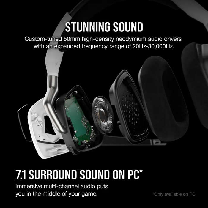 Corsair Gaming Void RGB Elite Wireless Headset