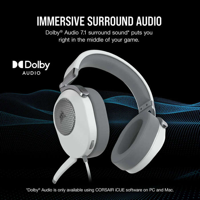 Corsair HS65 Premium Headset