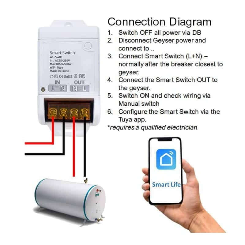 Tuya Wi-Fi Smart Switch 30A | Smart Life