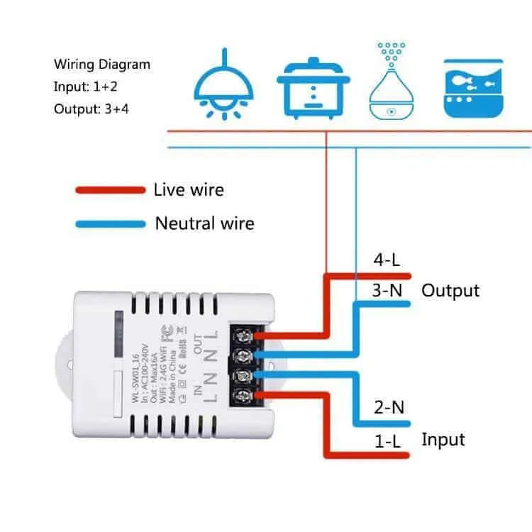 Tuya Wi-Fi Smart Switch 20A | Smart Life