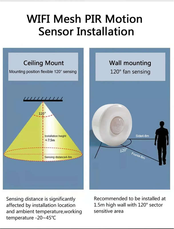 Smart PIR Motion Sensor | Wifi Tuya Smart Life