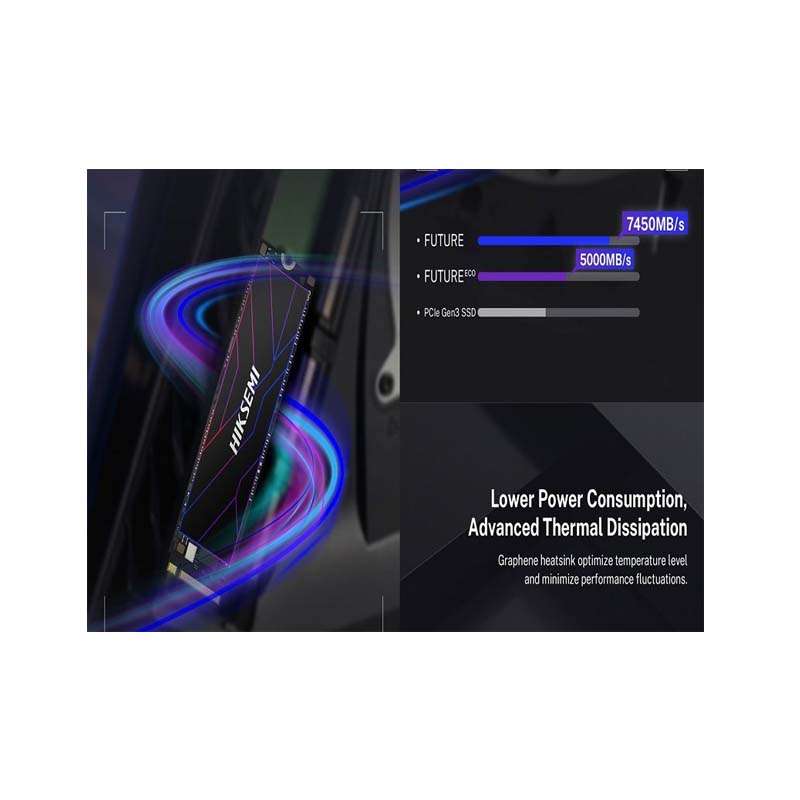 Hiksemi Future 512GB PCIe Gen4 NVMe Internal SSD