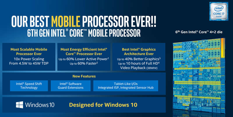 http://www.techspot.com/images2/news/bigimage/2015/08/2015-08-31-image-19.jpg