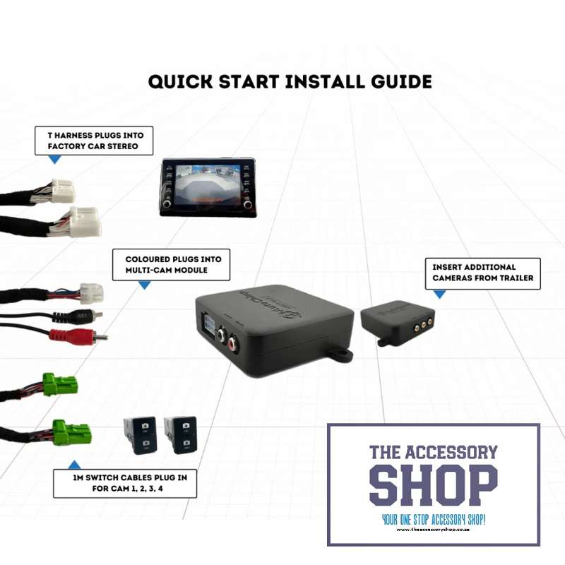 Toyota Hilux / Fortuner 2020 - 2024 Reverse Camera On Switch Plus 2nd Front Camera Interface