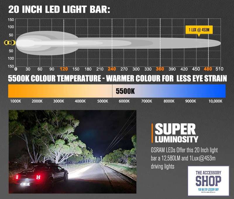 LED Light Bar  1Lux @ 453m 12,580 Lumens Vega Series 20inch Osram (50mm)