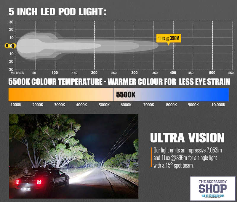 LIGHTFOX 5inch Cygnus Osram LED Pod Lights 1Lux@396m 7,053 Lumens (Pair )