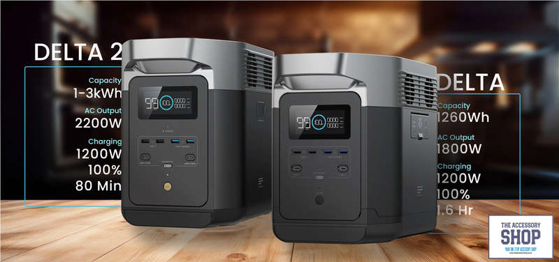 EcoFlow DELTA 2. 1kWh, 1.8kW Portable Power Station