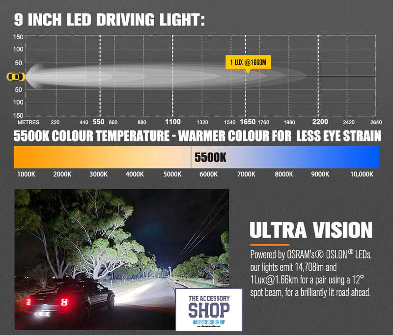 Lightfox Pair 9 inch Osram LED Driving Lights Round Spotlight Spot DRL Headlight