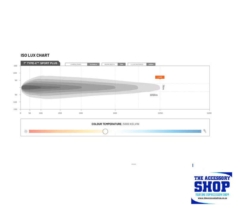 STEDI LED Spot Type-X Sport Plus 7 Inch