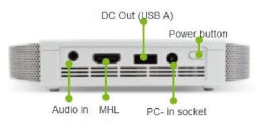 Acer C205 LED Projector (built-in Battery) Cwv1325