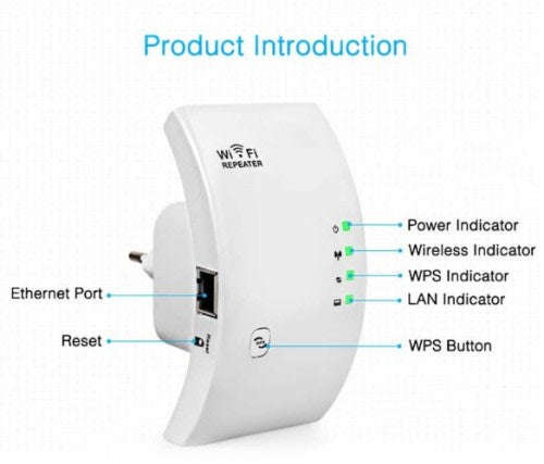 300Mbps WiFi Amplifier Wireless Repeater Network Wi-Fi Router Extende