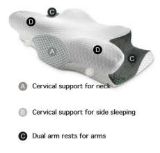 Carbon X Butterfly Orthopedic Pillow (Memory Foam & Anti Snore Pillow)