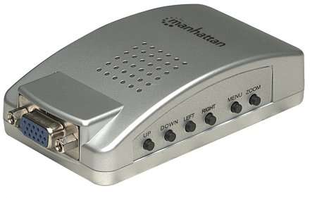 Manhattan PCTV Converter Displays PC Monitor