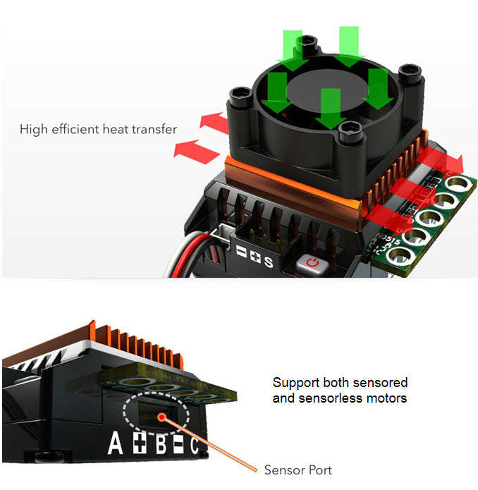 SkyRC - Cheetah 1/10 Brushless 60A Sensored combo 21.5T 1600KV (SK-300058-05) - SkyRC 2kg