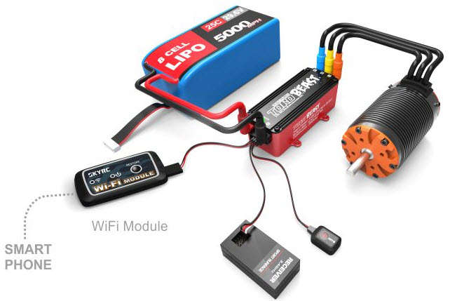 SkyRC - TORO 1/5 200A ESC (SK-300047-01) - SkyRC 1kg