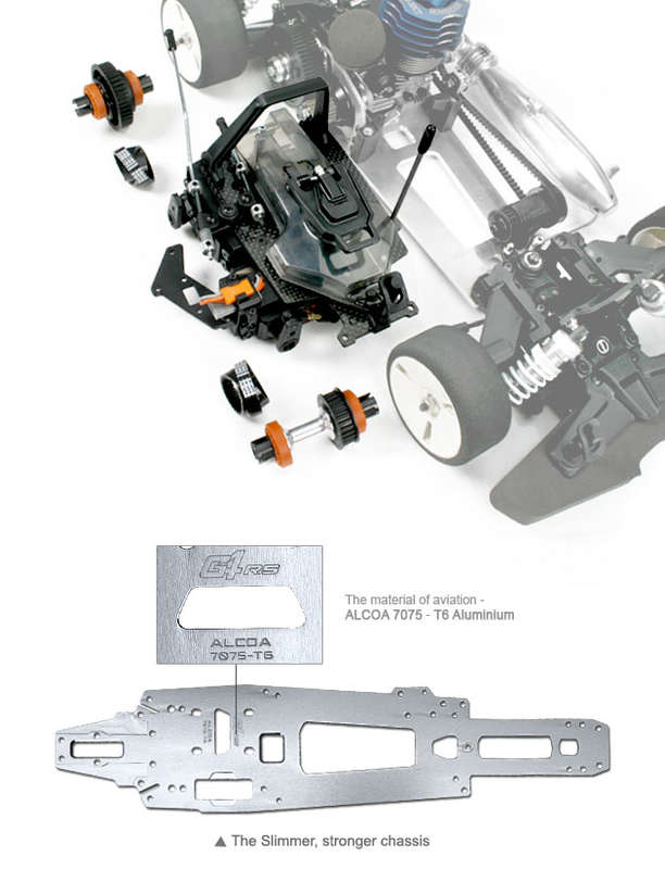 TeamMagic -  1/10 G4RS Gas Touring Car (Chassis Only requires servo, engine, shell, Wheels and Tires