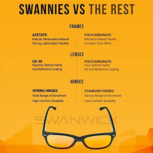 Blue Light Blocking Glasses  Swannies Gamer and Computer Eyewear for Deep Sleep - Digital Eye ...