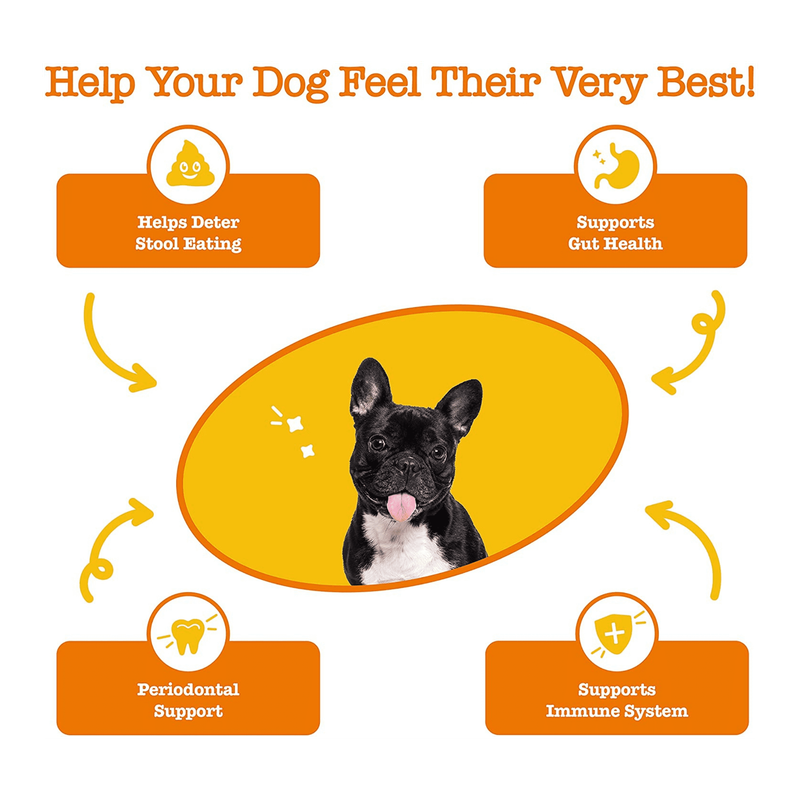 Zesty Paws Chew No Poo Bites for Dogs