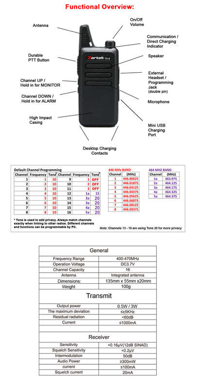 tx8-specs.jpg