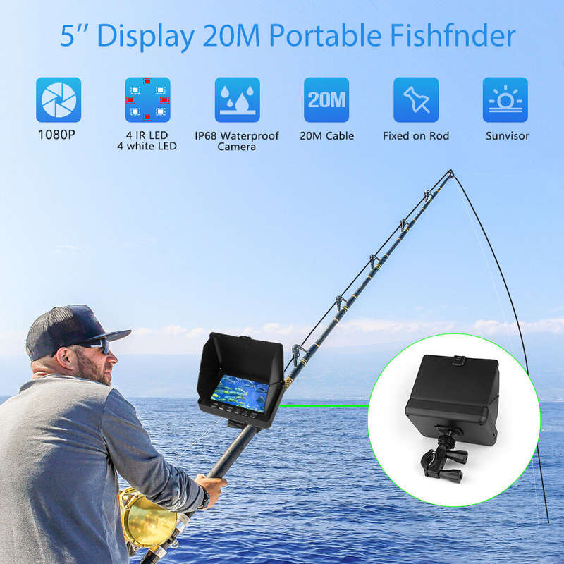 Hat camera for fishing online