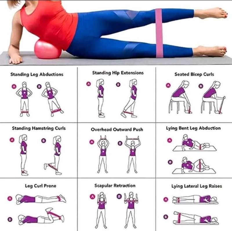 35-40 lbs Resistance Fitness Exercise Loop Bands - Ideal for Home,Yoga, Training - Purple