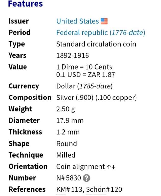 1899 One Dime