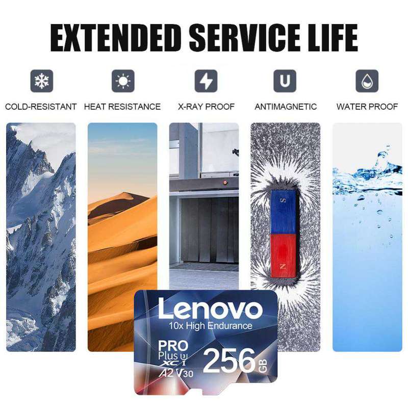 Memory card/ Micro SD  2 TB