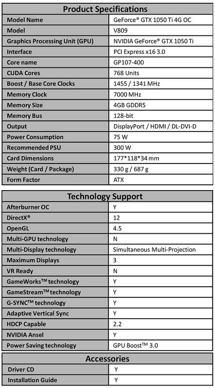 MSI GeForce GTX 1050 Ti OC 4GB