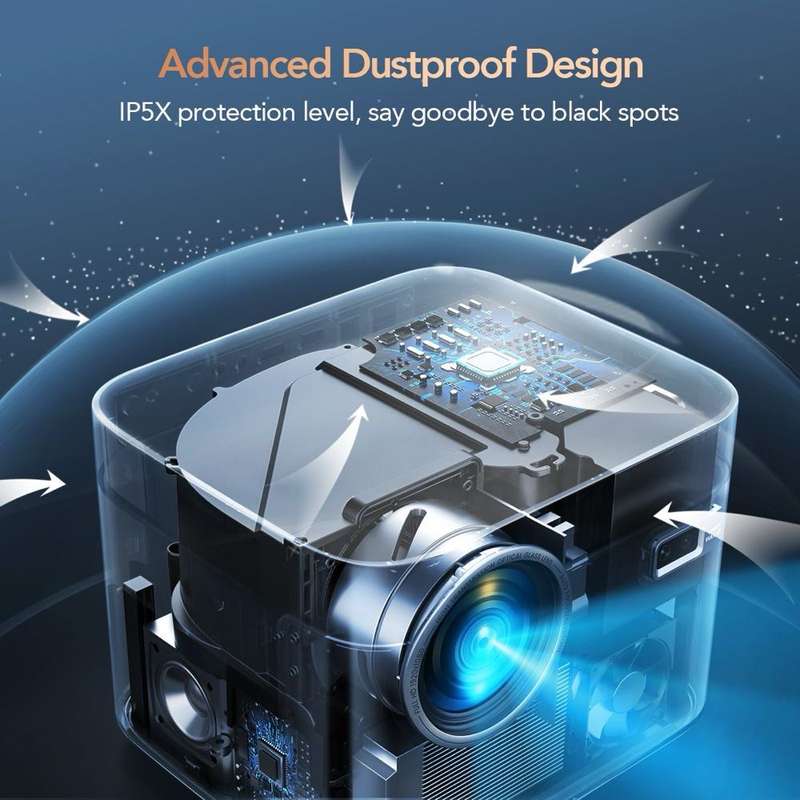 Yaber u11 WiFi Projector