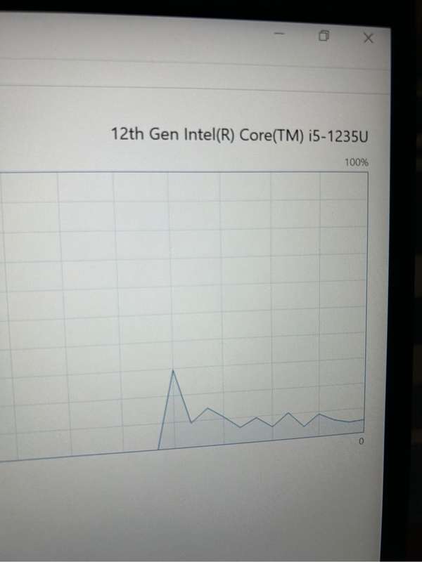 Core i5 12th Gen Lenovo L14 gen 3
