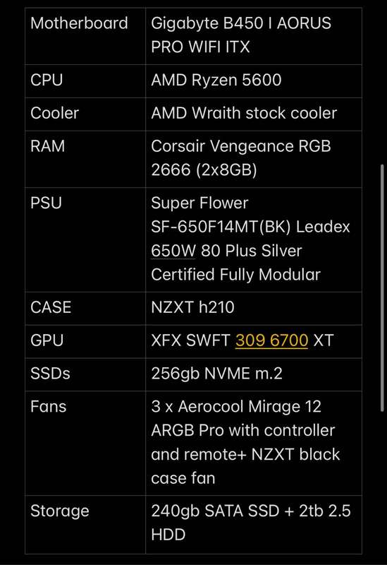 AMD Gaming PC