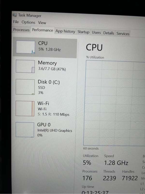 Core i5 12th Gen Lenovo L14 gen 3